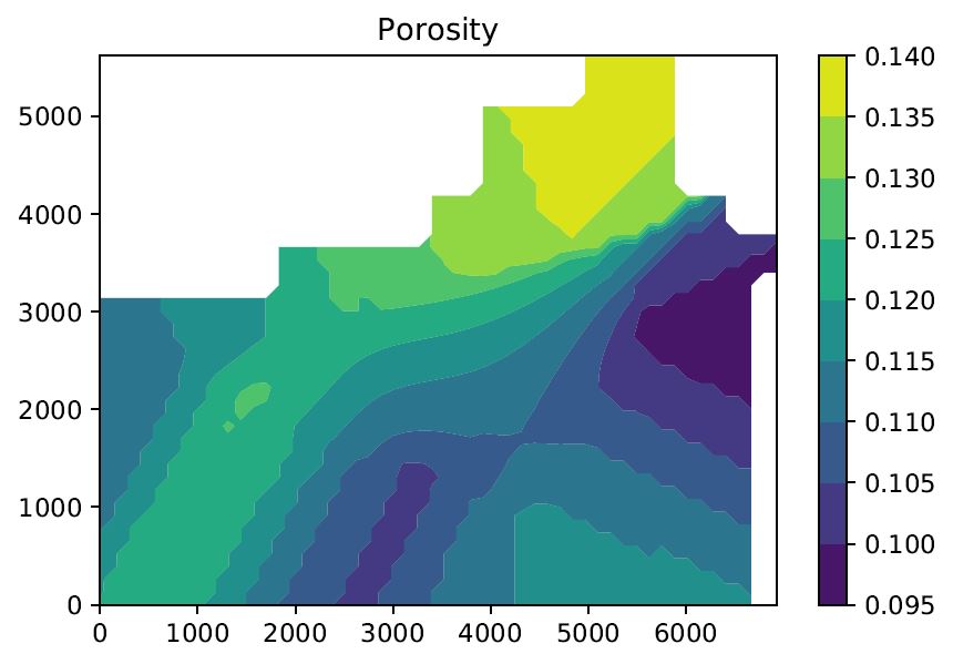 python How to change the x axis limit in a Contour plot? Stack Overflow