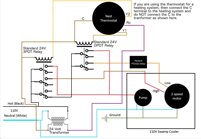 Wiring Diagram Swamp Cooler