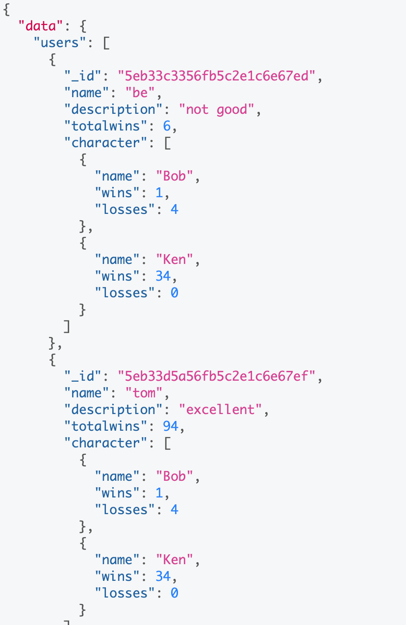 node.js Graphql express nested schema Stack Overflow