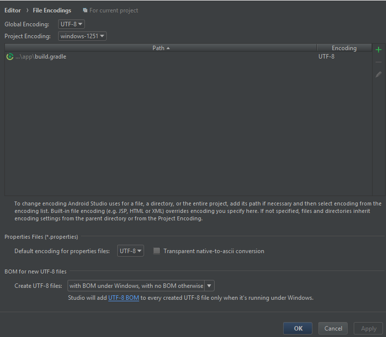 windows Android studio error unmappable character for