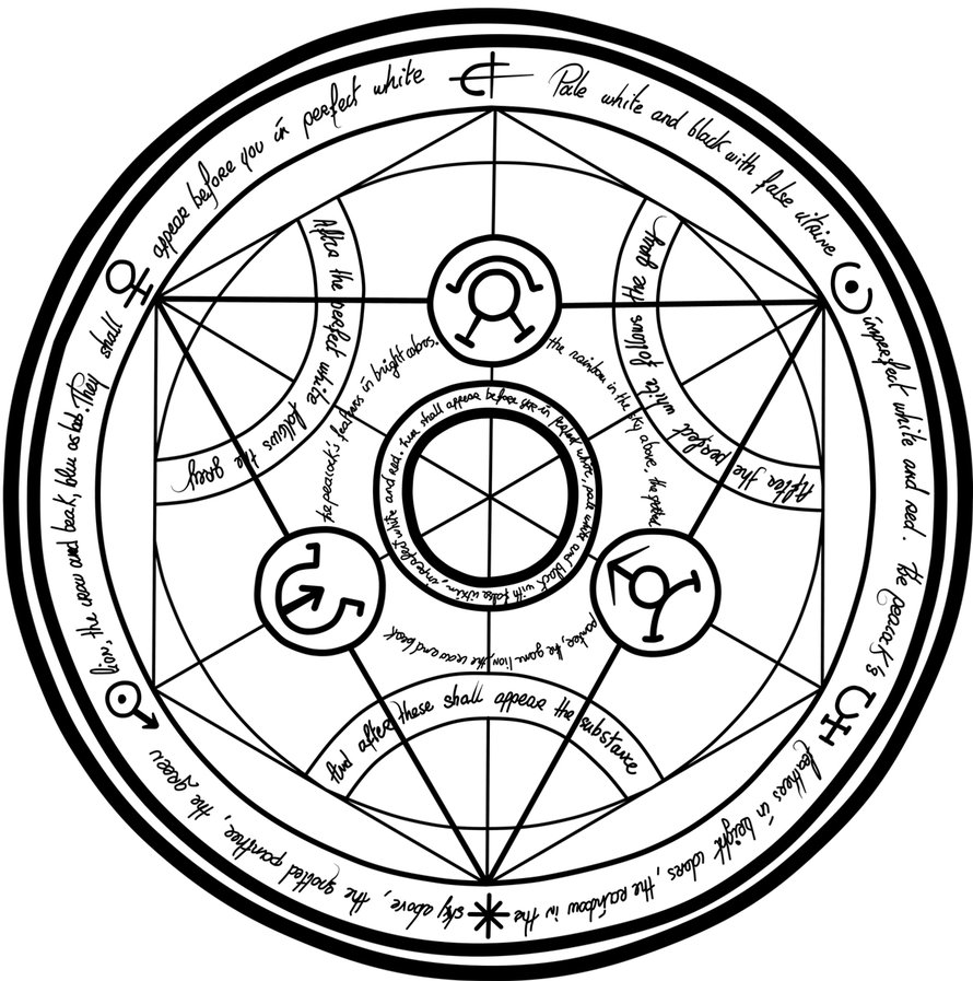 What are the transmutation circles in Fullmetal Alchemist based on, if anything? Anime & Manga