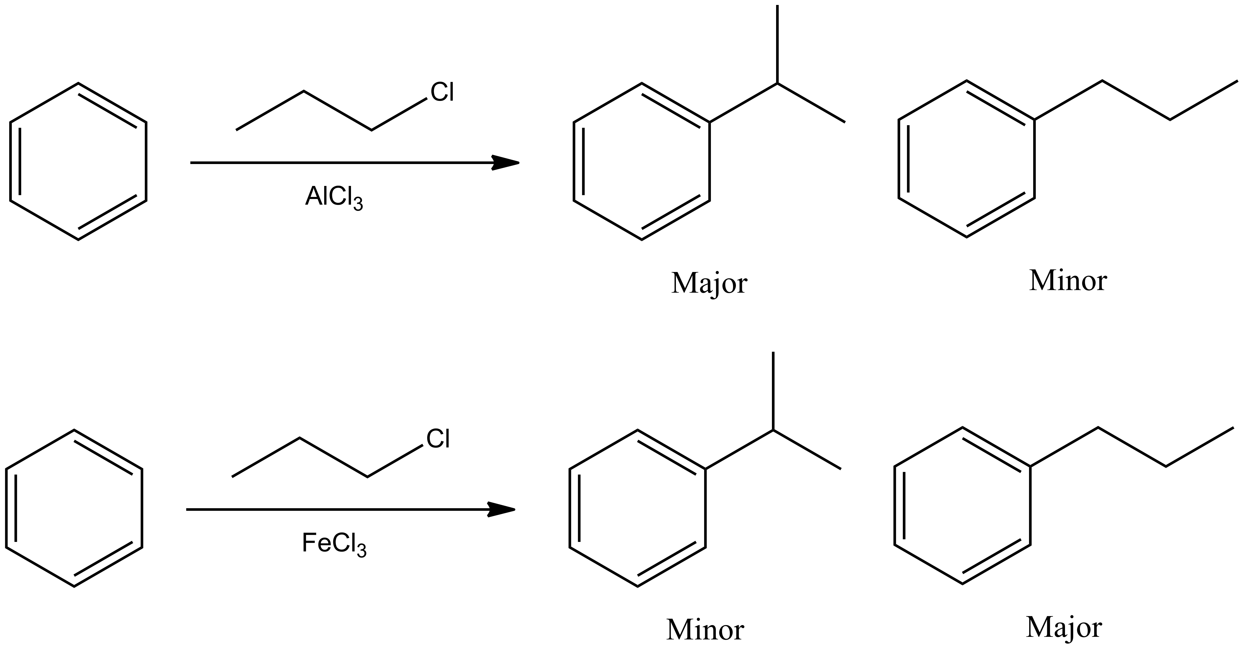 organic chemistry The main difference between using AlCl3 and FeCl3