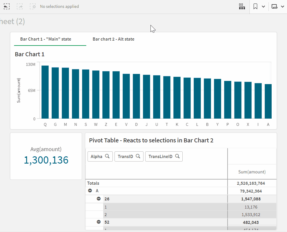 visualization Set visual interaction within charts in Qlik Sense Stack Overflow