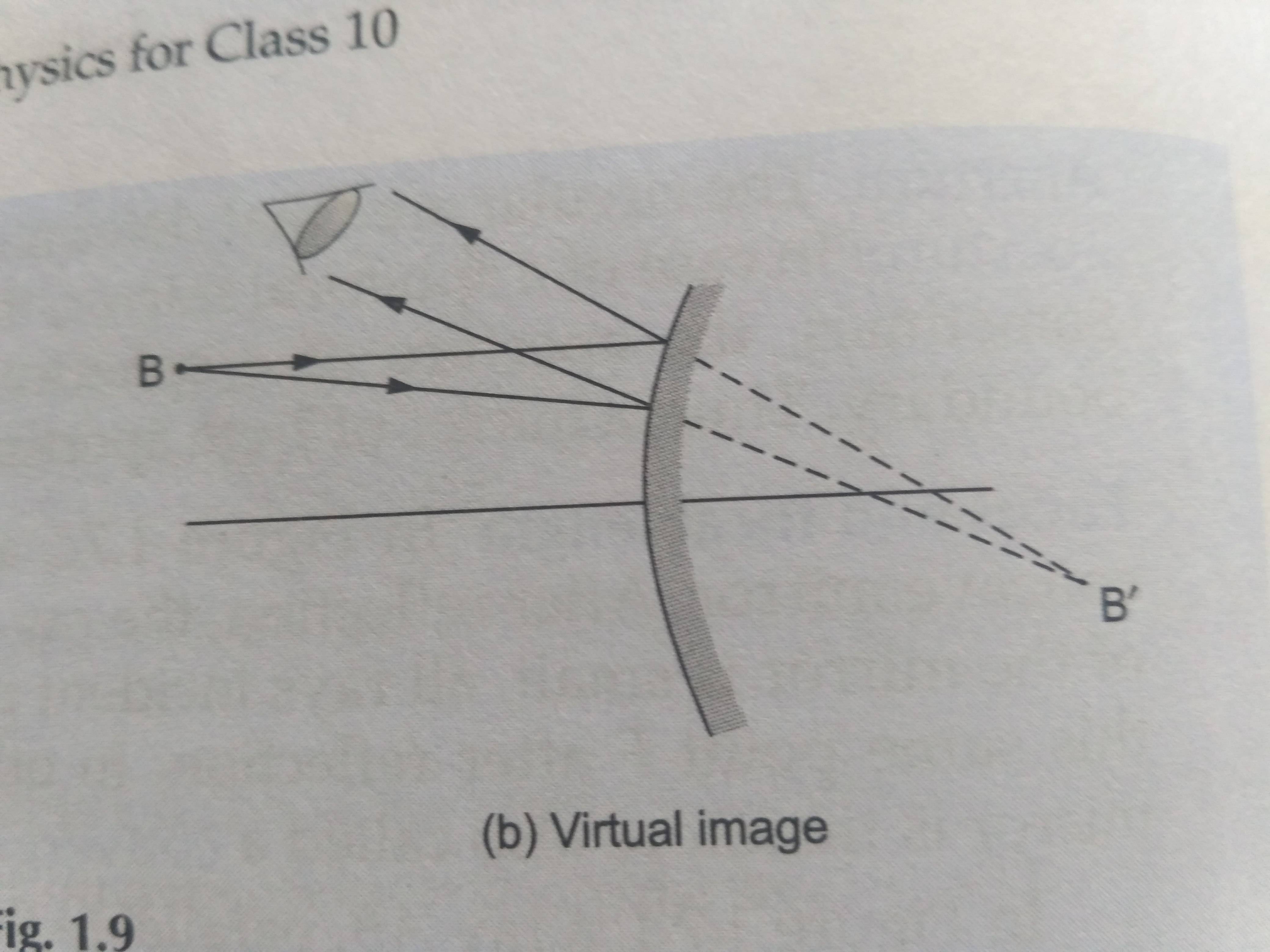 optics How do we see virtual images? Physics Stack Exchange