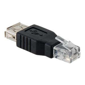 PPP over USB from RJ11 - Unix & Linux Stack Exchange