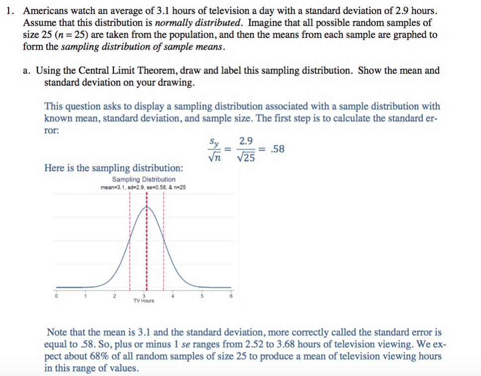 statistics Can someone explain how the standard error range was
