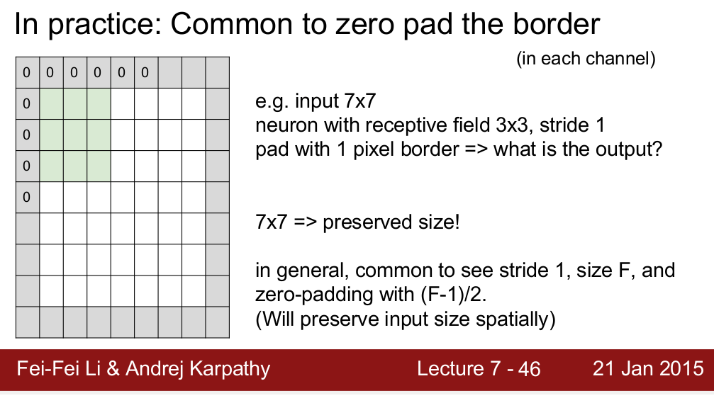 conv neural network Convolutional Layers To pad or not