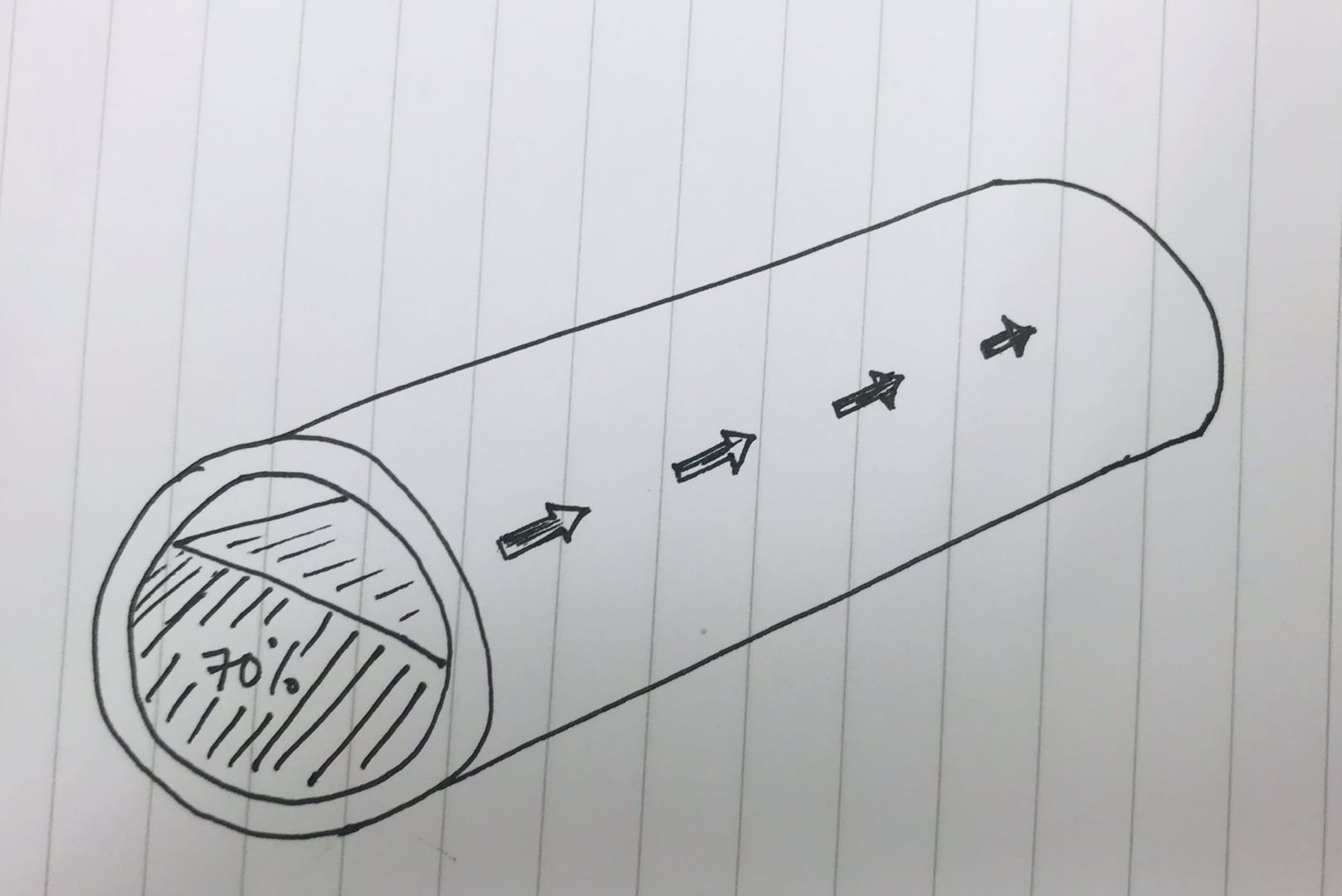 reactjs Waterflow simulation through a pipe using Three.js Stack