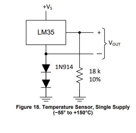 resistors - Configuring LM35 to read below 0 degrees C - Electrical