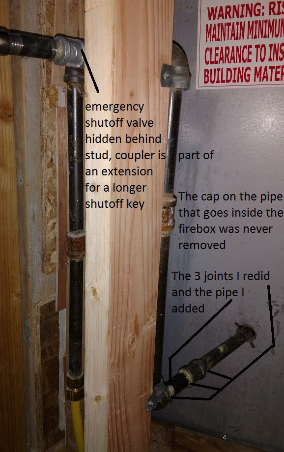 Fireplace Gas Valve Cover Extension Fireplace World