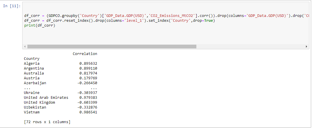 iteration Calculate pearson correlation in python Stack Overflow