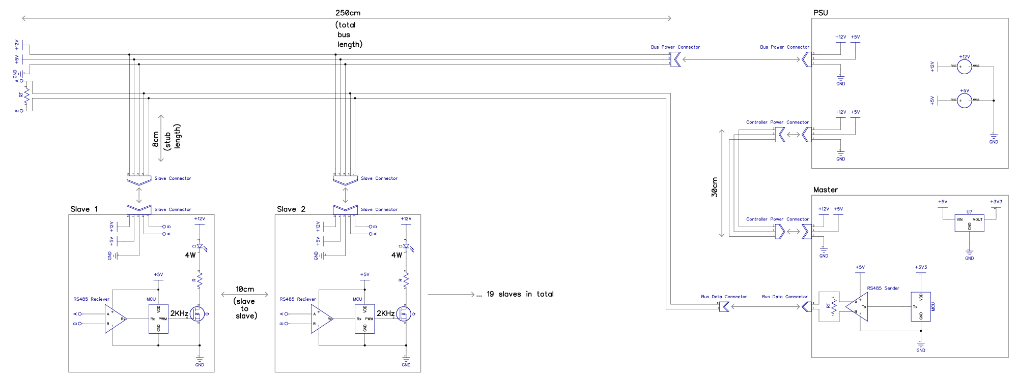 differential How does the current of RS485 signals return from the
