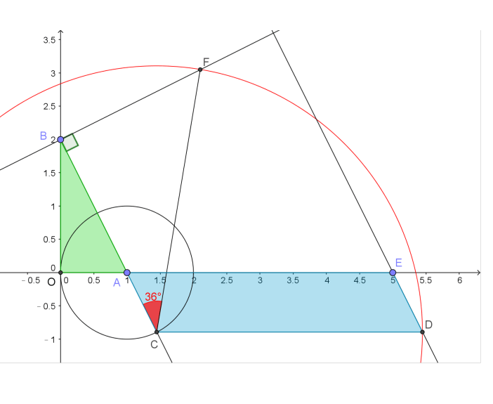 geometry Trig Identities to Construct a Triangle Mathematics Stack