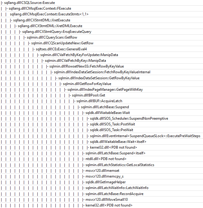 sql server Why is there a big difference in latch waits for an update