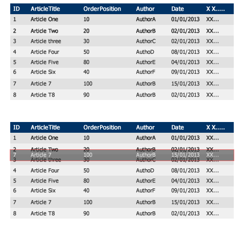 c Drag & Drop grid control to rearrange rows in application