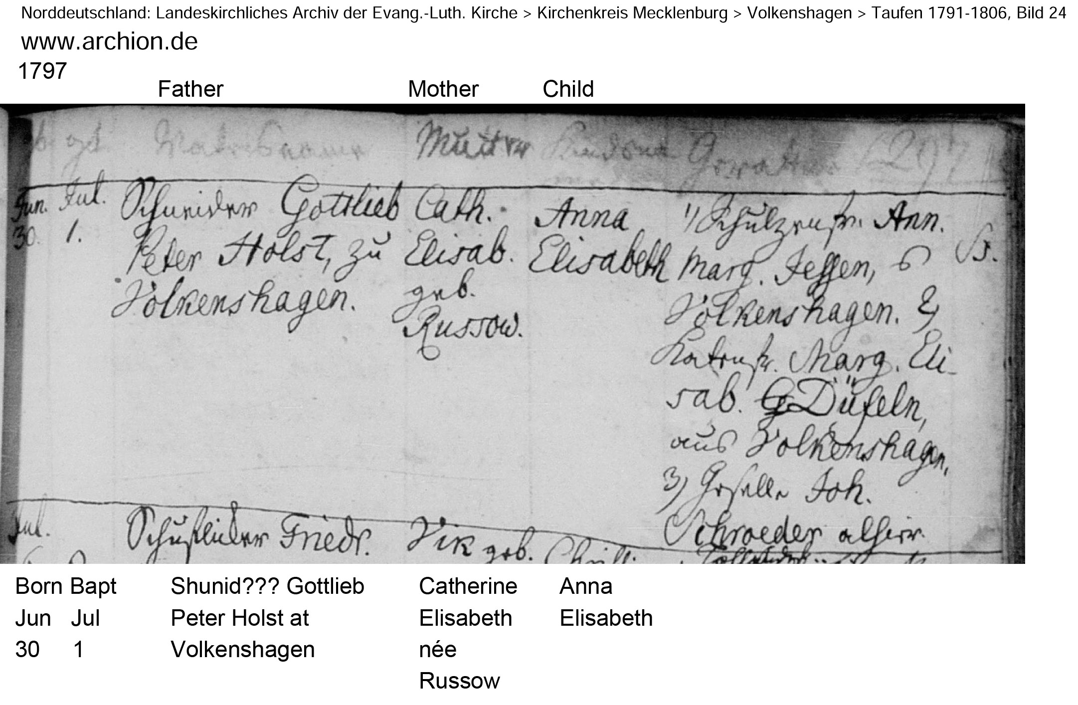 germany Reading German Church Records Genealogy & Family History