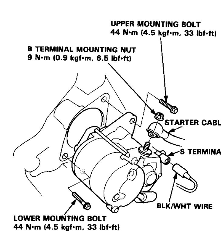 starting 95 Integra LS Starter Control Wiring Motor Vehicle