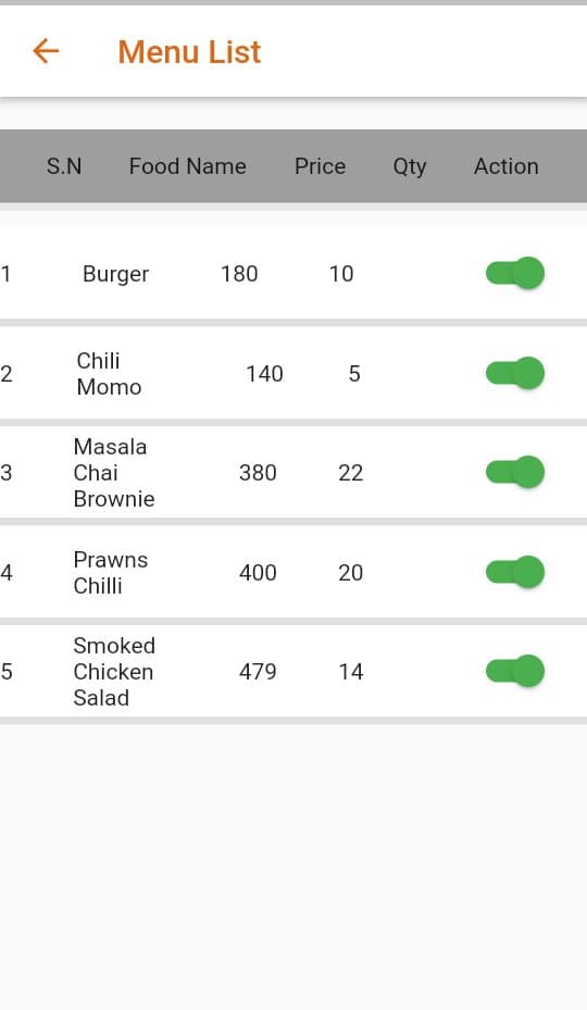 Leave equal spacing between items of row in flutter Stack Overflow