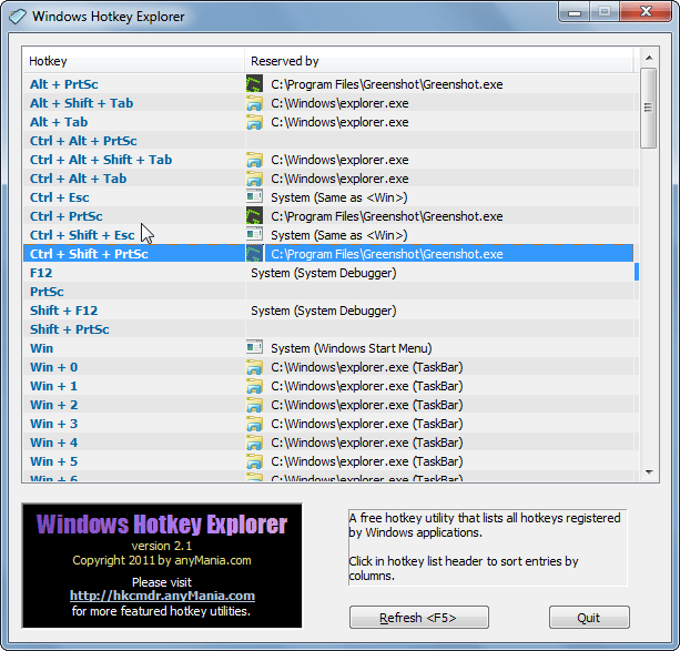 [Solucionado] ¿Qué otra herramienta es el uso de mi atajo de windows