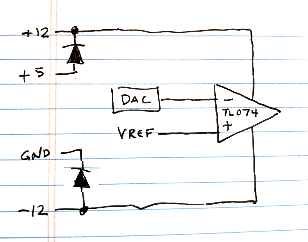 Export model without materials? Blender Stack Exchange