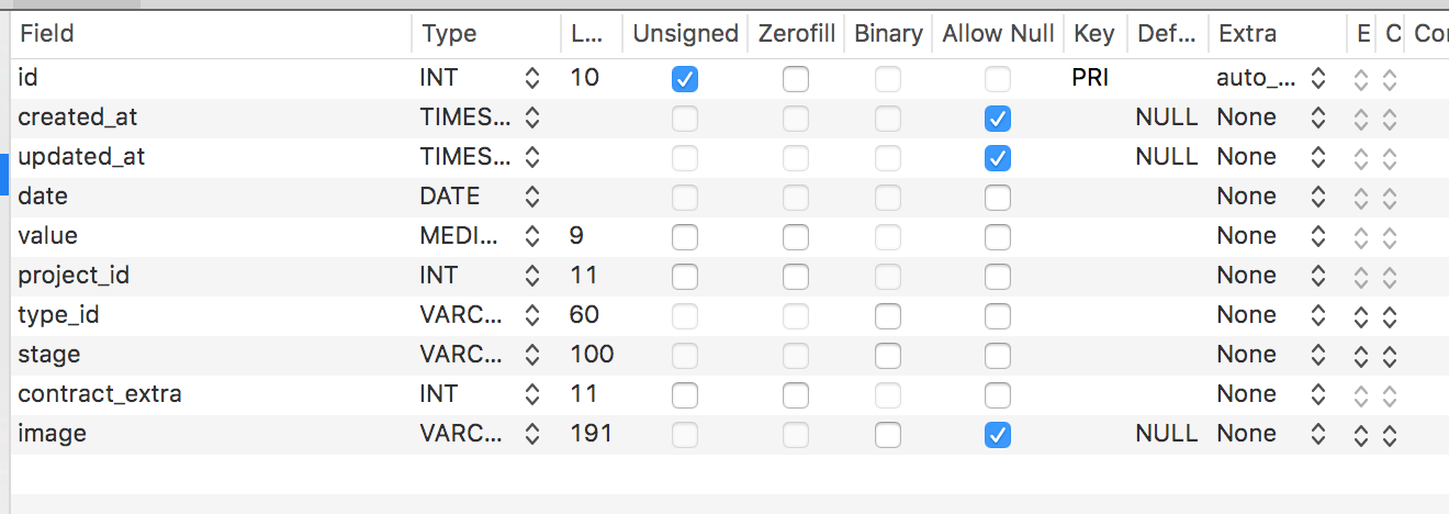 php How to make Query between two tables in laravel Stack Overflow