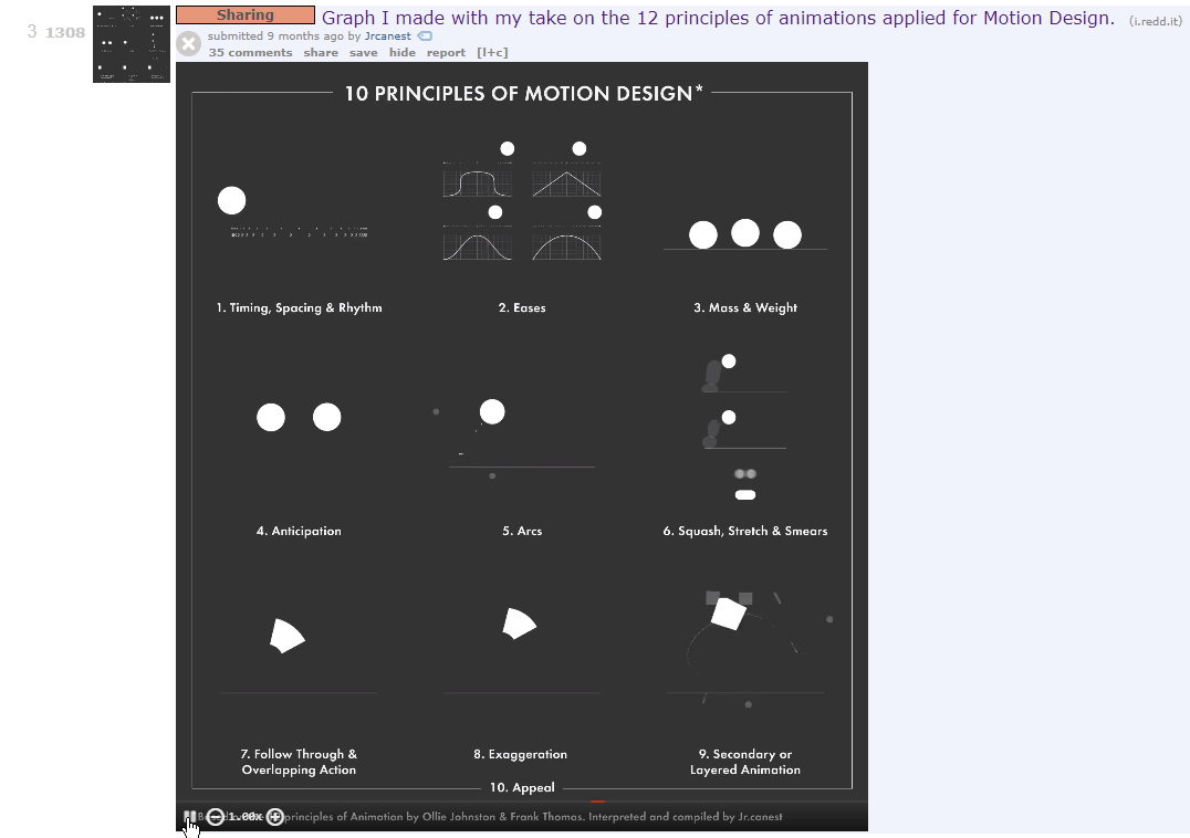 How to pause/play animated gifs in Google Chrome? Super User