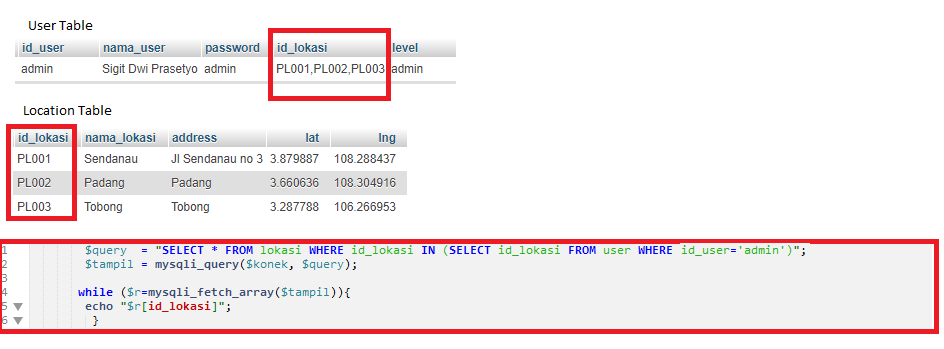 php Using an array in SELECT IN query? Stack Overflow