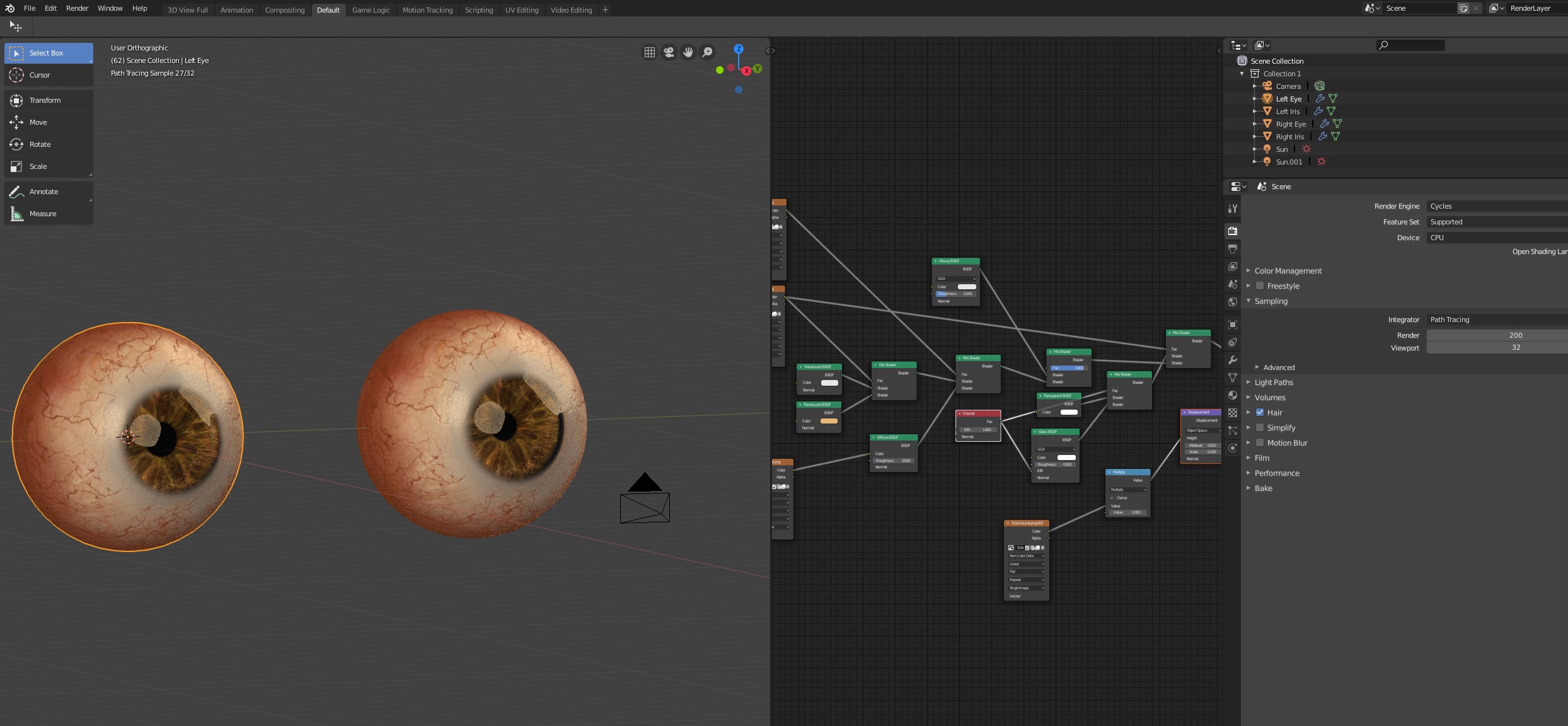 rendering Eevee won't properly render a model that I got online