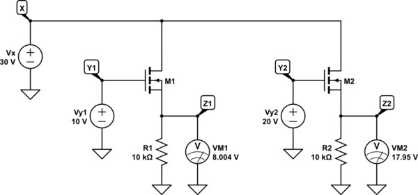 What is an intuitive explanation for why the power supply in this
