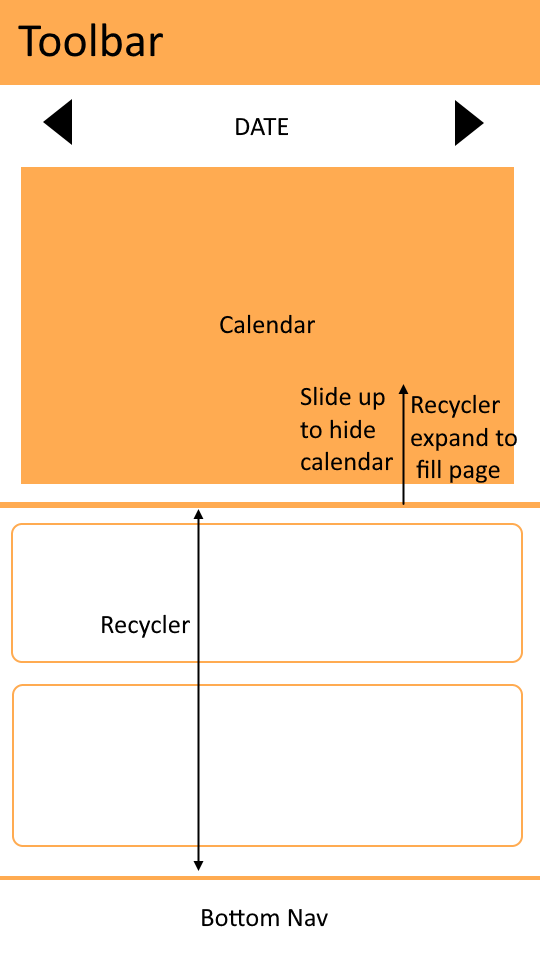 java Android Studio Sliding up/down part of the layout Stack Overflow