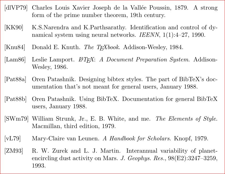 Annotated Bibliography Latex Template Telegraph