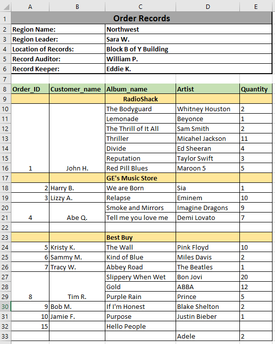 How To Skip First Several Lines Of Excel Sheet In Python Stack