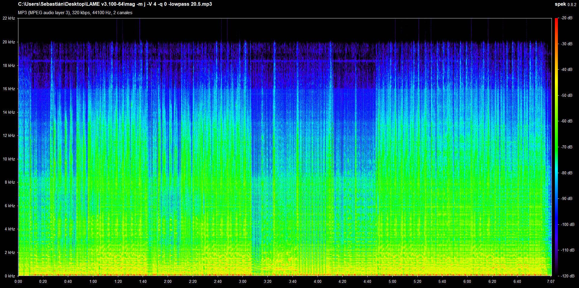 mp3 Wich of these... are the best configuration, in Lame v3.100, CMD