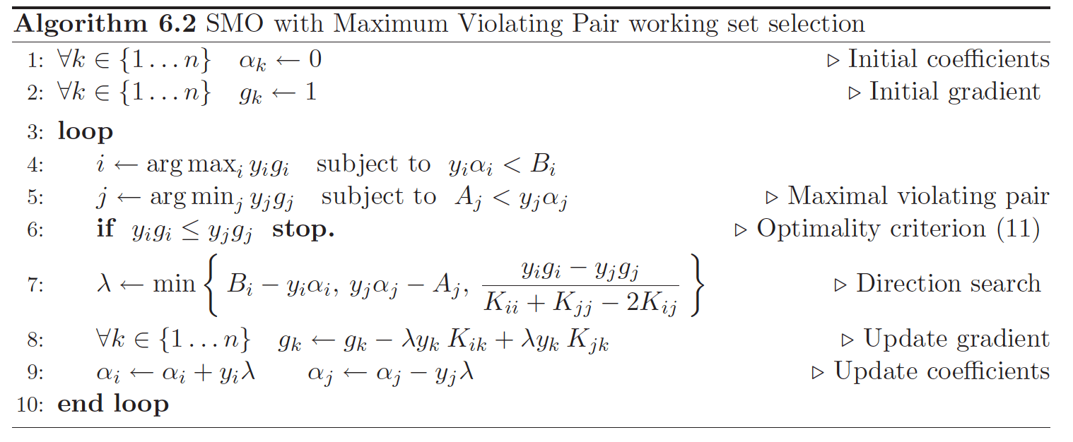 SVM SMO algorithm implementation on C++ or MATLAB Stack Overflow