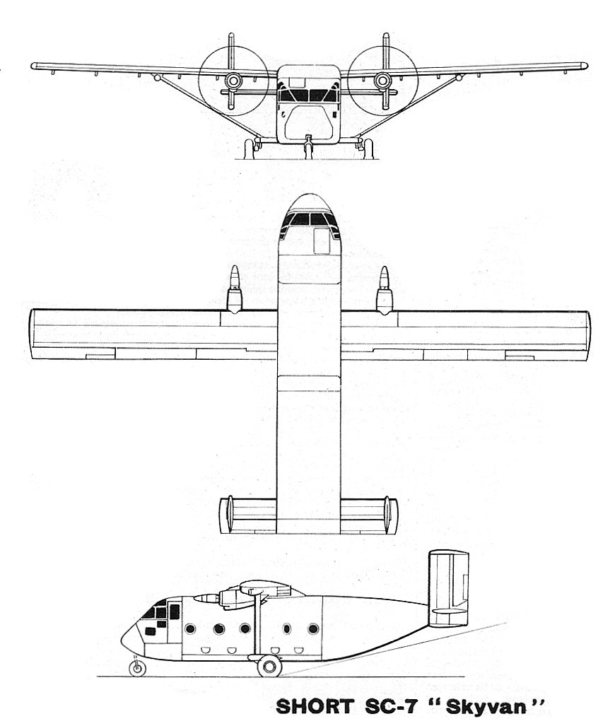 Why is the fuselage on an airliner circularshaped? Aviation Stack