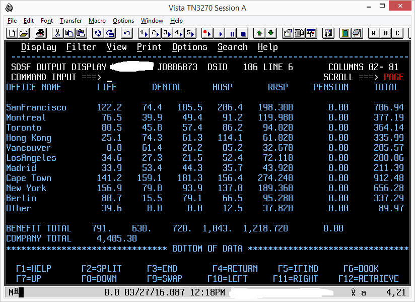 Cobol Table Index Vs Subscript Ideas For Living Room