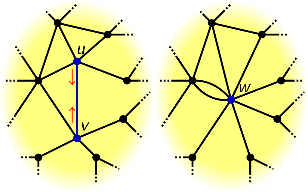 For a threeconnected graph, is there a contraction edge that strictly