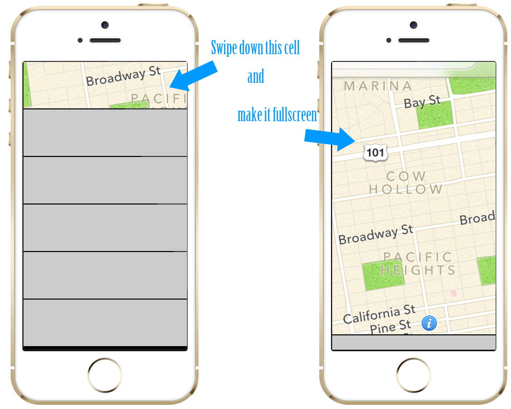ios UITableViewCell height from initial size to full screen Stack