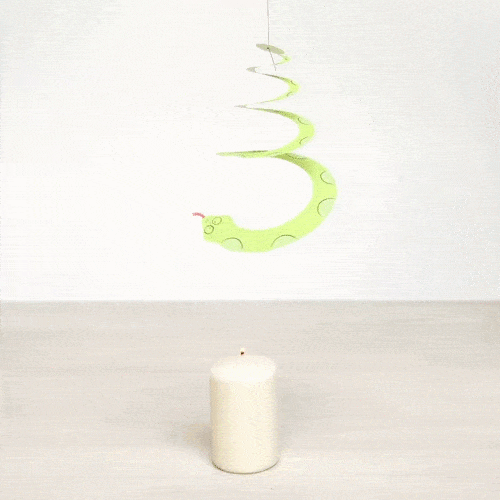 20 Thematic Thermal Energy Activities Teaching Expertise