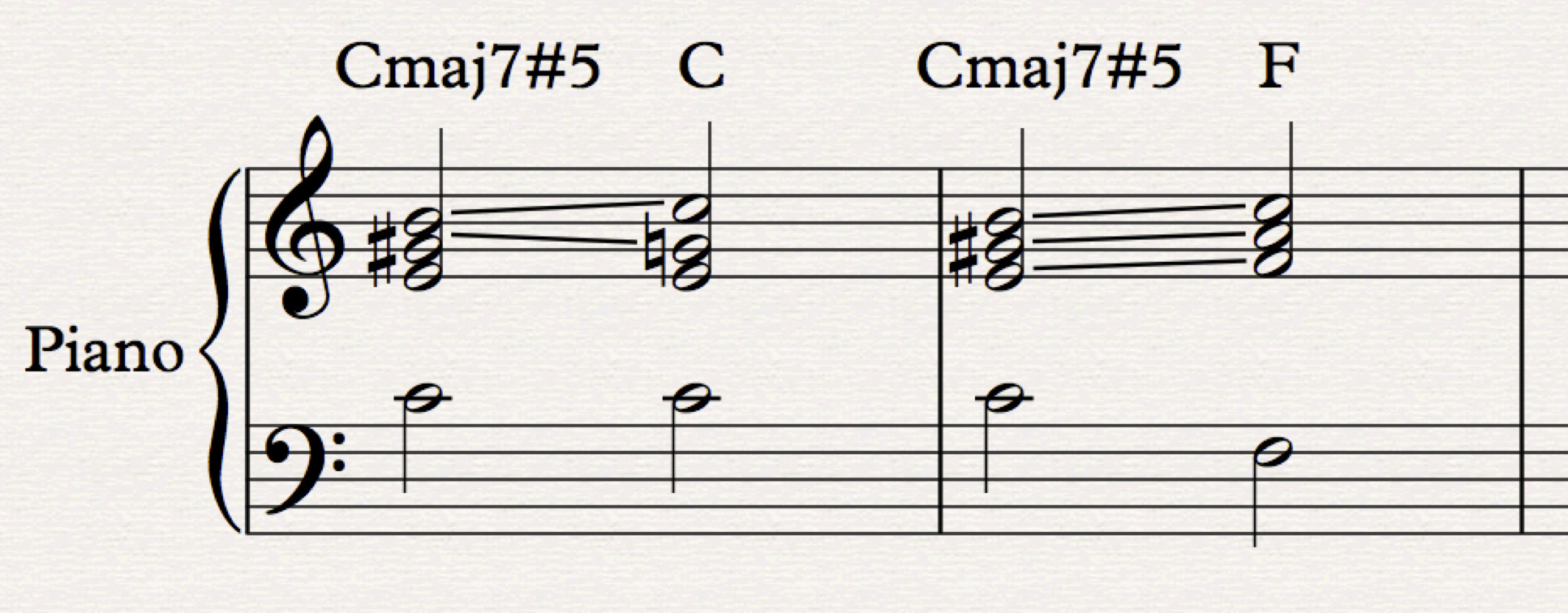 chords Can Imaj7(5) resolve to I? Music Practice & Theory Stack