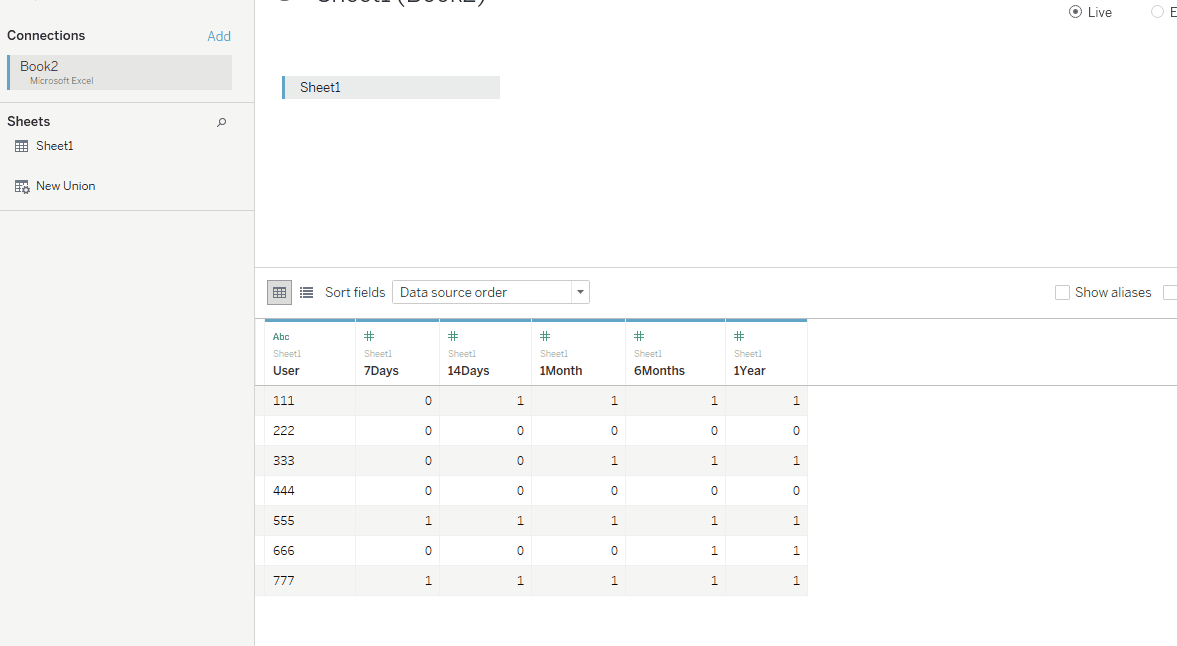 How to combine 5 columns into 1 filter in Tableau? Stack Overflow