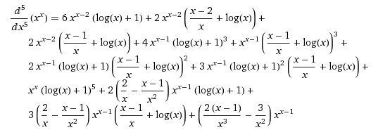 calculus Nth derivative of n^n Mathematics Stack Exchange