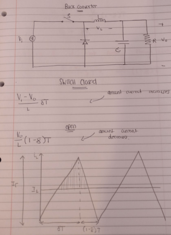 Buck Converter Ripple Current Electronica