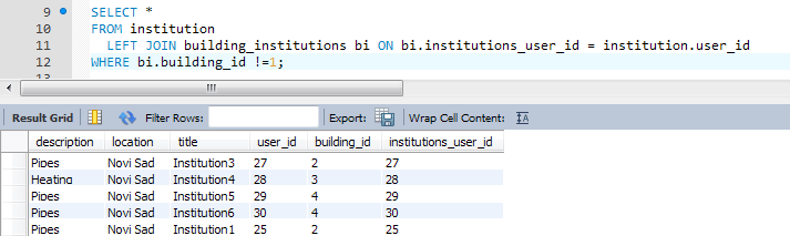 java Write sql native query with left join and pagination in