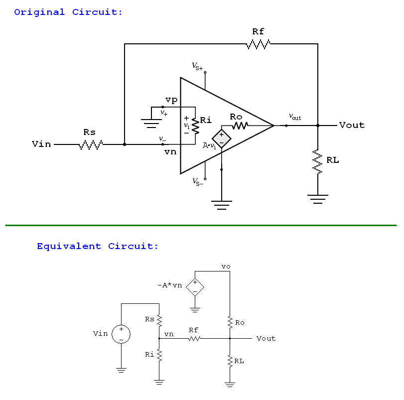 OpAmp Circuit Impedances Calculation Operational amplifier