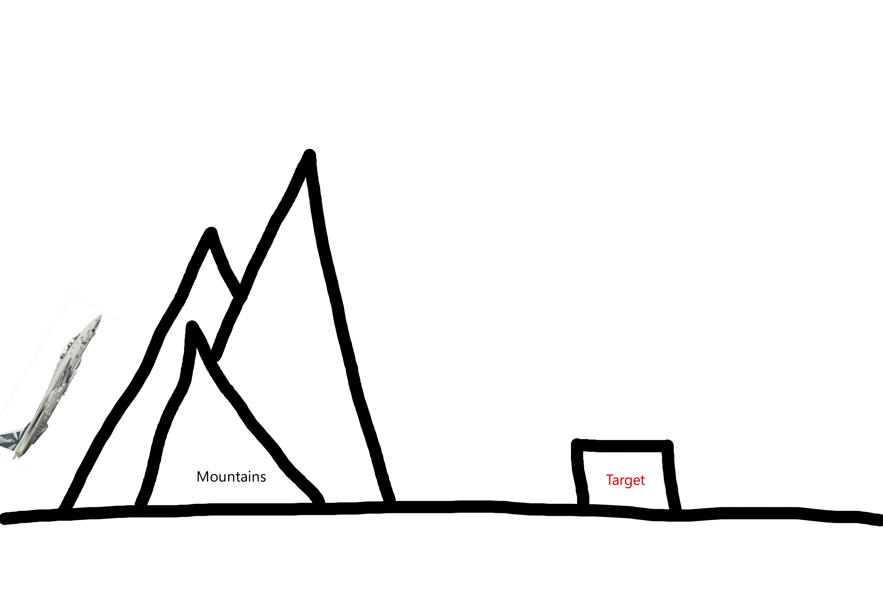 military Why did the pilots in Top Gun Maverick invert at the crest