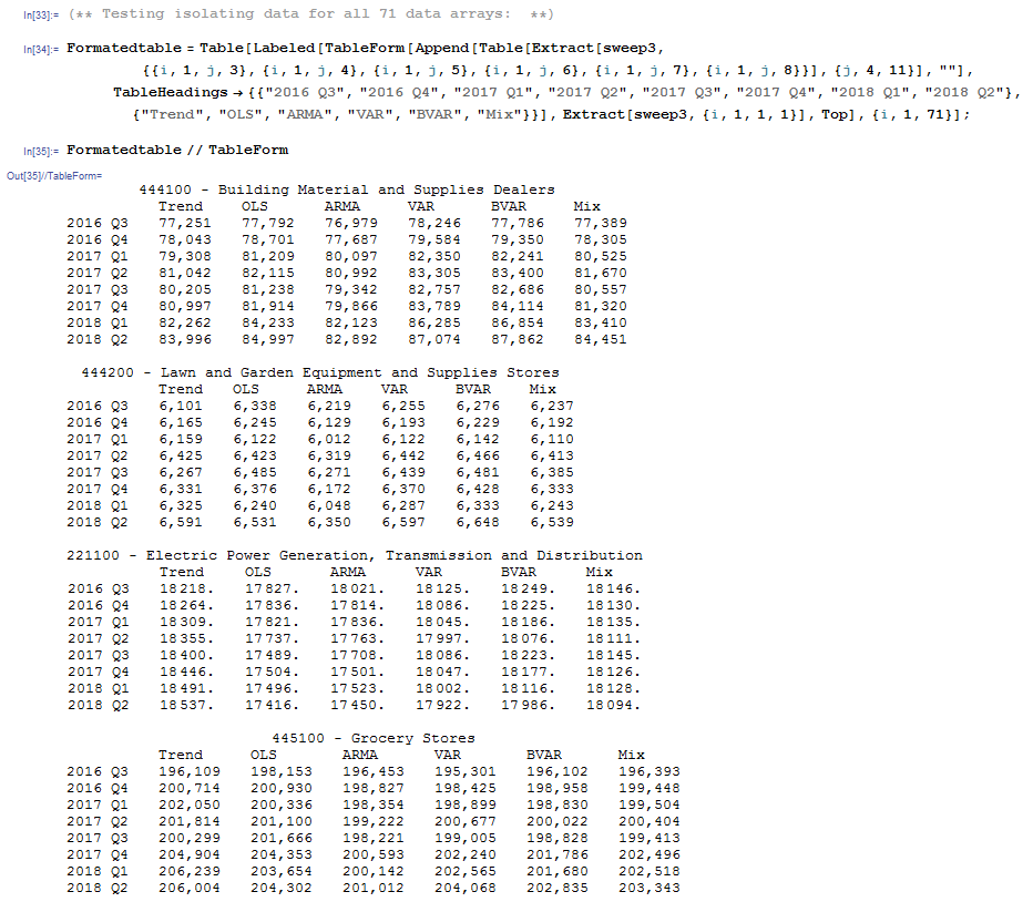 export Downloading formatted tables into a single Excel workbook