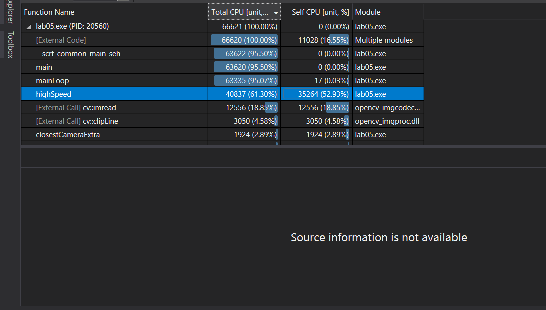 c++ VS profiler, source information not available Stack Overflow