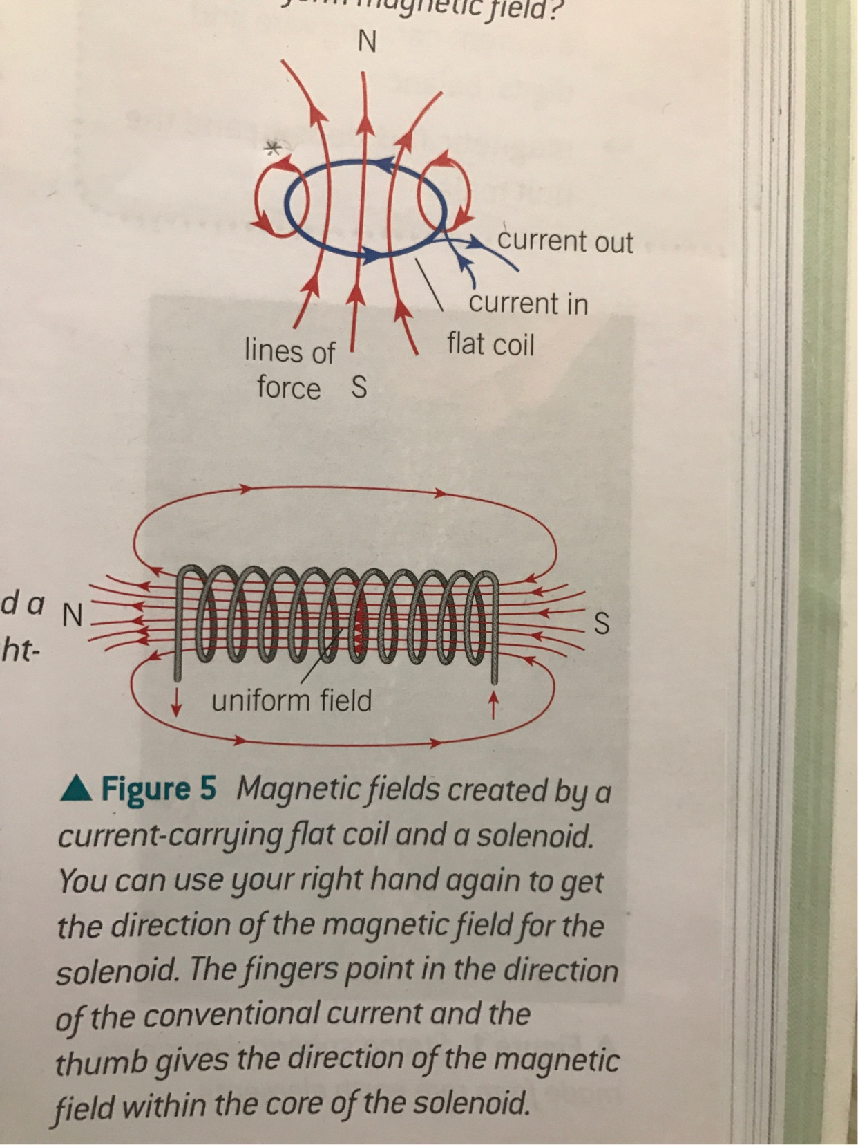 homework and exercises field lines Physics Stack Exchange