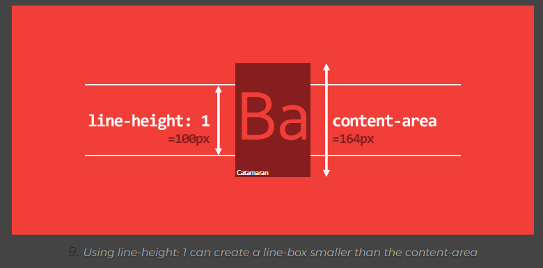 html Can specific text character change the line height? Stack Overflow